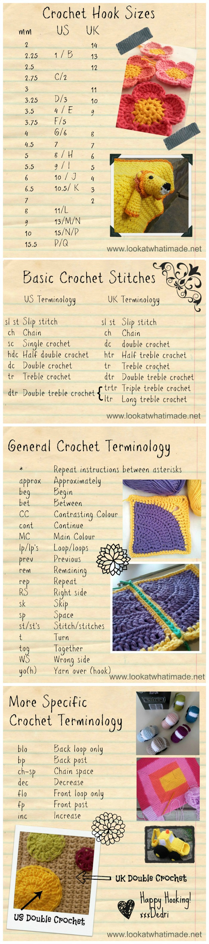 Crochet Hook Sizes and Abbreviations (US and UK Terminology)